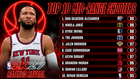  NBA 2K27 MT Tips: Best Animations for Quick Stops, Escapes, an
