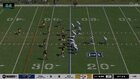 The Full Madden 27 Offensive Strategy Guide from U4GM